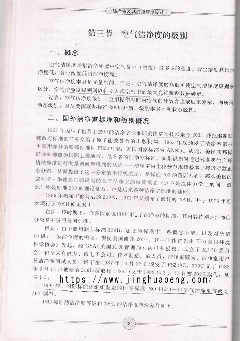 空氣潔凈度級別標準、概念摘自《潔凈室及期受控環(huán)境設(shè)計》一書。