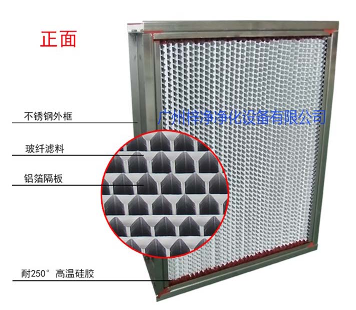 烘箱耐高溫過(guò)濾器、烤箱耐高溫過(guò)濾器圖解