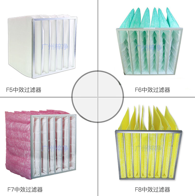 F5、F6、F7、F8級袋式中效過濾器產(chǎn)品圖片